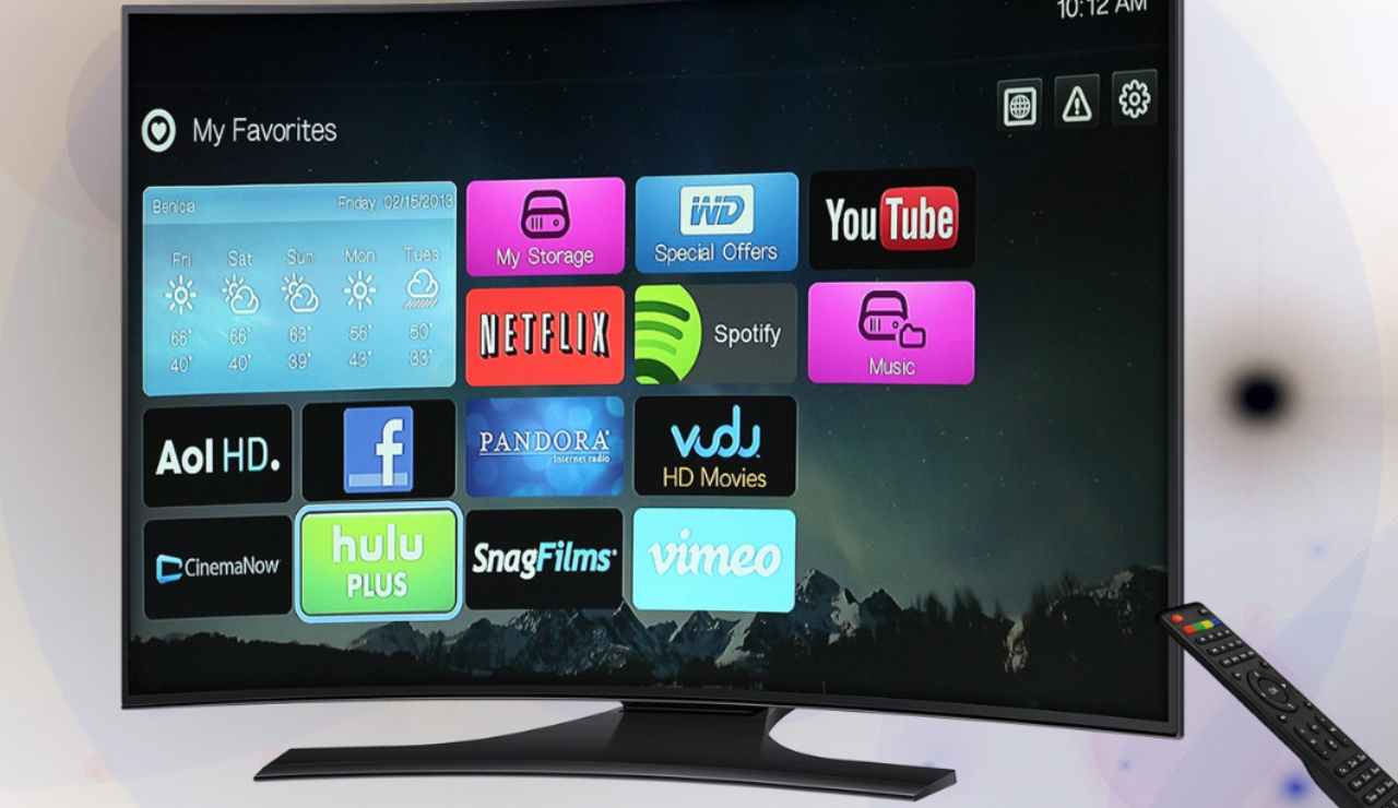 Smart TV funzioni - Canva - Zapster.it